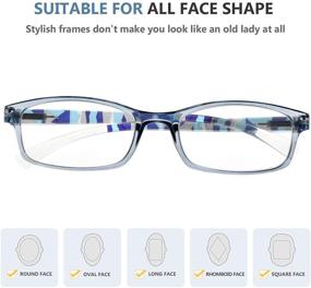 img 1 attached to Eyekepper Pack Reading Glasses Women Vision Care for Reading Glasses