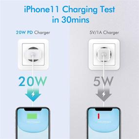 img 2 attached to 🔌 20W USB C Charger Fast Wall Charger Block Plug with 3FT USB C to Lightning Cable for iPhone 13/13Pro/13Mini/13Pro Max/12/12 Mini/12 Pro/12 Pro Max/11/11 Pro/XS/XS Max/ XR/X - iPhone 12 Charger