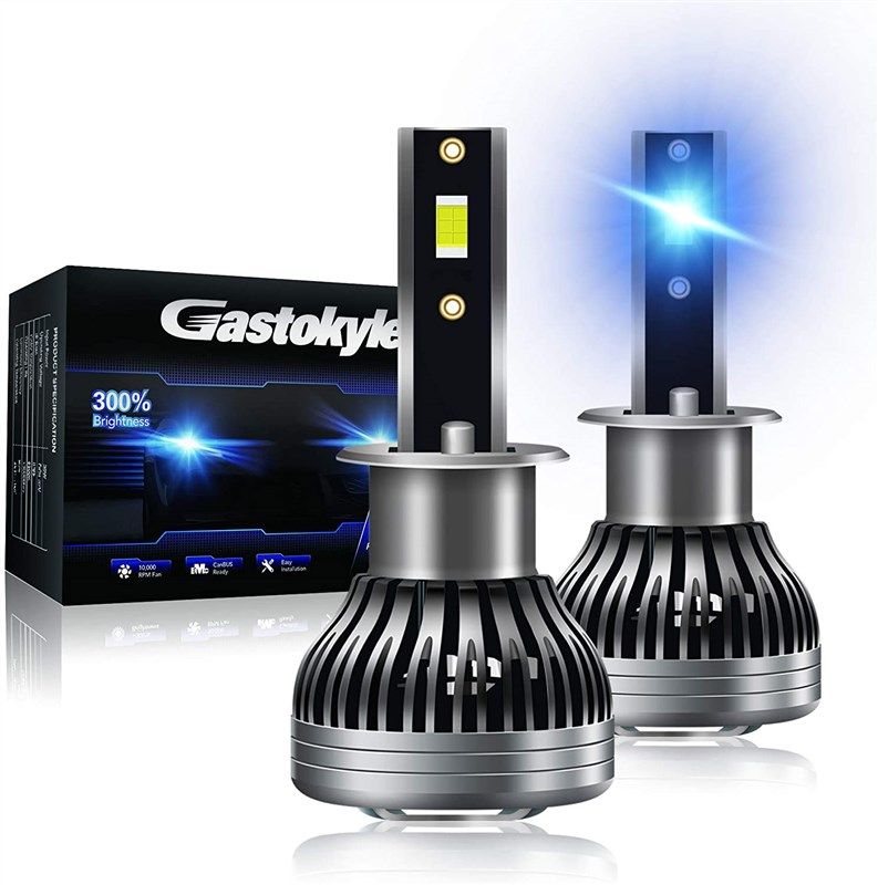 gastokyle headlight bulbs lumens conversion 标志