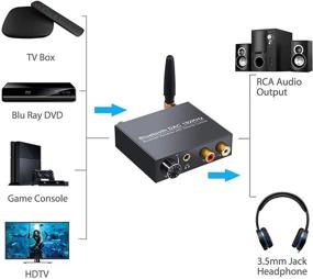 img 3 attached to 🎧 High-Performance 192kHz Digital to Analog Audio Converter: Bluetooth Receiver, Volume Control, DAC, Optical/Coaxial Inputs, RCA/3.5mm Outputs - Ideal for Home Theater