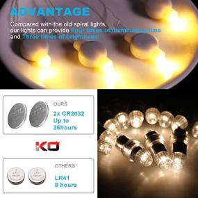 img 2 attached to 🏮 LOGUIDE LED Lantern Lights: Battery Powered 24 Pack for Paper Lanterns, Balloons, Weddings & Festival Decorations (Warm White)