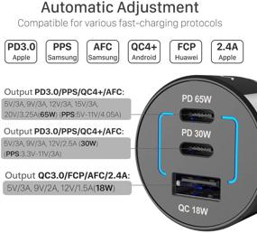 img 3 attached to 🔌 WOTOBEUS 95W USB Type C Car Charger + 6ft 5A 100W Cable | PD 65W 30W | PPS 45W 25W | Super Fast Charging 18W | Cigarette Lighter Adapter for iPad Pro, MacBook, Laptop, Samsung Galaxy 5G, S21 Ultra, Note 20/10 Plus