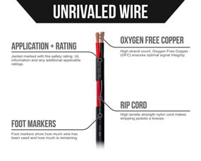 img 2 attached to Next Plenum Speaker Wire Oxygen Free Home Audio for Home Audio Accessories