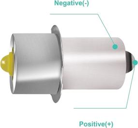 img 1 attached to Conversion Kit for Replaceable Incandescent Bulbs by Reisener Flashlights