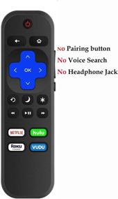img 3 attached to 📺 Universal Remote Control Replacement for Hisense Roku TV - Compatible with All Hisense 4k Roku TV Models: 32H4E1, 32H4F, 32H4030F, 40H4030F, 43H4030F, 43R7080E, 50R6E, 50R7E, 55R6000E, 58R6E, 60R5800E, 65R6D, 65R6E, 75R6E1