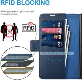 img 2 attached to 📱 KEZiHOME Samsung Galaxy Z Fold 3 5G Case with S Pen Holder: Dark Blue Wallet Case with RFID Blocking and Card Slot - Compatible with Z Fold 3 5G (2021)