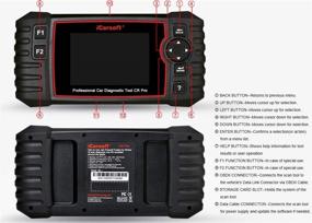 img 2 attached to ICarsoft Professional Multi System Multi Brand Transmission