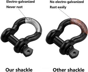 img 1 attached to Ucreative Shackles Shackle Strength Recovery