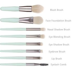 img 2 attached to 💄 8PCS Travel Makeup Brushes Set with Case - Mini Size Cosmetic Brush Kit for Face Foundation, Blush, Eye Shadow Makeup - Synthetic Bristle, Wooden Handle (Light Green)