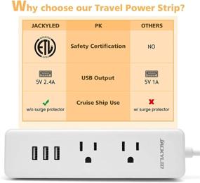 img 3 attached to 🔌 ETL Cruise Power Strip: Portable Mini Charging Station with 3.1A USB Ports & 5FT Extension Cord - Ideal Travel Companion for Cruise Ship & Hotel (White)