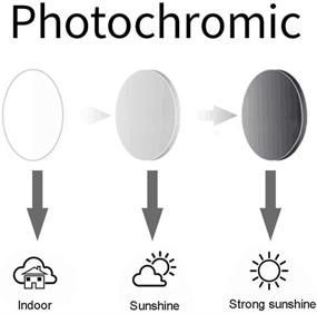 img 1 attached to Photochromism Titanium Transition Eyeglasses Strength