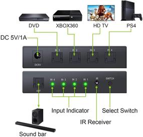 img 3 attached to LiNKFOR 4x1 Цифровой оптический переключатель Toslink с кабелем длиной 3 фута и пультом ДУ - переключатель алюминиевого сплава SPDIF Fiber 4 в 1 для PS3 Xbox Blue-Ray DVD HDTV