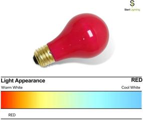 img 2 attached to 💡 Colorful Ceramic Household Incandescent Bulbs - Brightening Your Space!