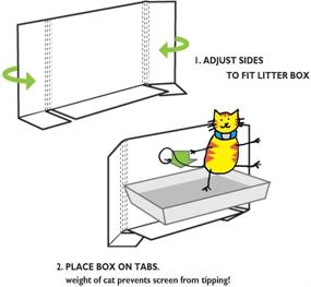 img 1 attached to 🌺 Enhance Your Cat's Litter Box with Privé Kitty Litter Screen - Floral Design