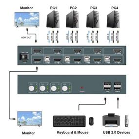 img 1 attached to HDMI Switch Monitor Extended Display