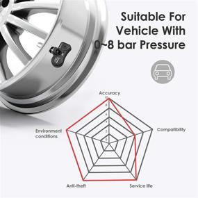 img 1 attached to 🔧 Запасной датчик TPMS серии Signature от Tymate - 4 шт., 315 МГц, черный (OEM 13581558 13586335 13598771 15922396 23445327 25920615). Подходит для Buick GMC Chevrolet.