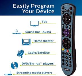 img 2 attached to Philips Universal Remote Control for Samsung, Vizio, LG, Sony, Sharp, Roku, Apple TV, TCL, Panasonic, Smart TVs, Streaming Players, Blu-ray, DVD - 4 Device, Teal (Model: SRP4320T/27)