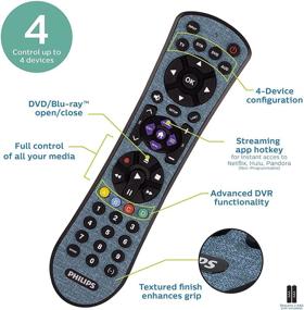 img 3 attached to Philips Universal Remote Control for Samsung, Vizio, LG, Sony, Sharp, Roku, Apple TV, TCL, Panasonic, Smart TVs, Streaming Players, Blu-ray, DVD - 4 Device, Teal (Model: SRP4320T/27)