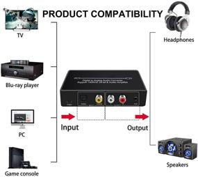 img 2 attached to 🎧 Оптический в RCA конвертер с регулировкой громкости, ЦАП конвертер - Поддерживает частоту дискретизации 192 кГц, 24-битовое цифровое аудио, в комплекте пульт - Оптимальное решение для конвертации цифрового в аналоговое аудио.