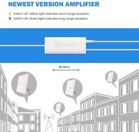 img 3 attached to 📺 ANTOP Flat Panel AT-413BC5 Outdoor/Attic/RV TV Antenna with Built-in Smartpass Amplifier and 2-Way Signal Splitter | Compact Design for Easy Installation, Eye-Catching Appearance | Ideal for Feeding 2 TVs