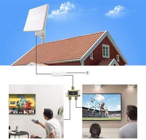 img 2 attached to 📺 ANTOP Flat Panel AT-413BC5 Outdoor/Attic/RV TV Antenna with Built-in Smartpass Amplifier and 2-Way Signal Splitter | Compact Design for Easy Installation, Eye-Catching Appearance | Ideal for Feeding 2 TVs