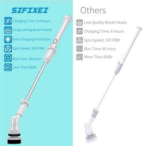 img 3 attached to 360 Cordless Power Electric Spin Scrubber: Bathroom, Tub, Tile, and Shower Scrubber with Long Handle, Floor Scrubber for Tile Wall, Bathtub, and Kitchen - Includes 3 Replaceable Cleaning Brush Heads