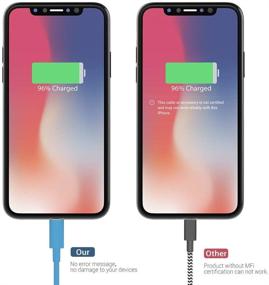 img 1 attached to Зарядный кабель Marchpower MFi Certified Lightning - 3Pack 3FT 6FT 9FT, дополнительно длинный USB-кабель, синего цвета, подходит для iPhone 11 Pro Xs Max XS XR X 8 7 6S 6 Plus SE 5S 5C 5, iPad iPod и других устройств.