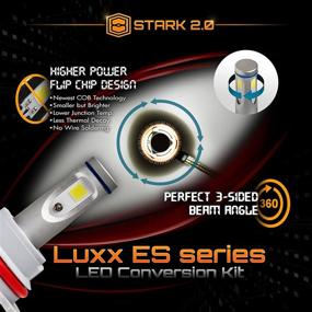 img 2 attached to [Upgraded] Luxx ES Series - High Beam 80W All-in-One 360° LED Kit - Cool White 6000K 6K - 9,000 lm - 9005/HB3