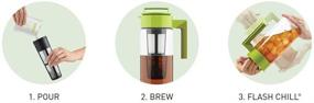 img 1 attached to 🍵 Takeya Iced Tea Maker: USA-Made with Flash Chill Technology, 2 Quart, in Sleek Black