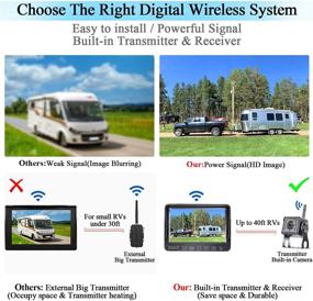 img 3 attached to 📷 LeeKooLuu LK4 RV Backup Camera: Wireless Touch Button System for RV, Trailer, Camper, Truck - HD 1080P High-Speed Observation System - Furrion Pre-Wired RV Compatible - Support License Plate Camera