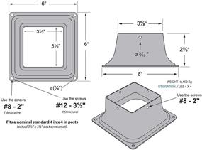 img 1 attached to Pylex 13048 44 Post Base, Black: Secure and Stylish Support Solution for Your Outdoor Structures