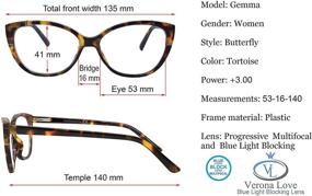 img 1 attached to Progressive Multifocal Eyeglass Multifocus Tortoise