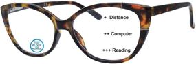 img 4 attached to Progressive Multifocal Eyeglass Multifocus Tortoise