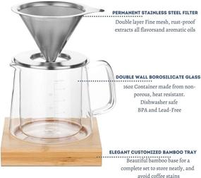 img 2 attached to ☕️ BTaT- Pour Over Coffee Maker Set: Double Wall Glass, 16 oz, Drip Coffee Maker with Permanent Filter - Manual Brewing at Its Finest!