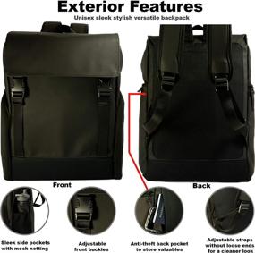 img 1 attached to Leather Backpack Business Charging Resistant