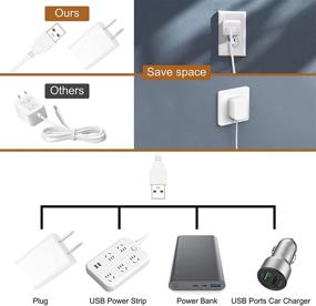 img 1 attached to 🔌 3000K Dimmable LED Under Cabinet Lighting, 2pcs - USB Plug, Memory Function, Linkable LED Cabinet Light Bar for Kitchen, Plug-in Workbench Light, Super Slim LED Light Bar for Room