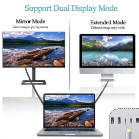 img 3 attached to 💻 10ft USB C to HDMI Cable 4K | High Speed Braided Cord for MacBook Pro/Air, iPad Pro 2020, Dell XPS 13/15 & More