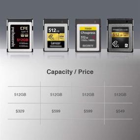 img 1 attached to 📷 Память PERGEAR CFE Type-B | Стабильная скорость потока 1600МБ/с | Фотографии, 4K 120P 8K RAW видео | Совместимость с Canon EOS R5, Nikon Z6 Z7, Panasonic S1, S1R, S1H (512 ГБ)