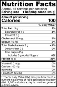 img 1 attached to 🏋️ Jarrow Formulas Whey Protein Grass Fed, Unflavored, 360g: Ideal Sports Nutrition for Optimal Performance