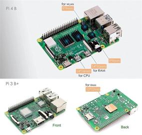 img 2 attached to Набор радиаторов MazerPi из 104 деталей для Raspberry Pi 4 - Алюминиевый радиатор с медным радиатором и термопленкой 3M 8810 для Raspberry Pi 4 B/ 3B+/ 3B/ 2B