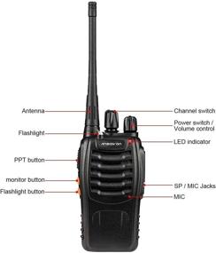 img 3 attached to ANSIOVON Walkie Talkie For Adults-Rechargeable Long Range 16 Channels Two Way Radio-LED Flashlight -Earpiece- Walky Talky-1500 Mah Rechargeable Li-Ion Battery(Include)-6 Pack