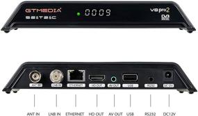img 3 attached to 📡 GT MEDIA V8 PRO2 DVB-T/T2 ISDB-T S/S2/S2X Кабельный HD 1080P ТВ Цифровой Земной приемник / сателлитный декодер с Wi-Fi, поддержкой H.264 / H.265 HEVC / MPEG2 / MPEG4 и новой совместимостью с CAM IPTV