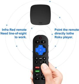 img 1 attached to 📱 Chunxiao Remote Control for Roku Express & Express+, Compatible with Models 3700, 3710, 3900, 3910, 3930R, and 3931RW - Universal Programmable Replacement Remote (Not for Roku Stick)