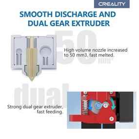 img 1 attached to 🎯 Unbeatable Precision and Stability: Introducing CREALITY 3D Precision Structure Industrial