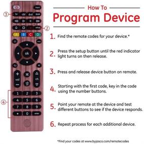 img 2 attached to 📺 GE 4-Device Universal Remote Control for Samsung, Vizio, LG, Sony, TCL, Roku, Apple TV, TCL, Panasonic, Smart TVs, Streaming Players, Blu-ray, DVD - Rose