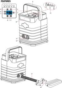 img 2 attached to MOTOMASTER Портативный насос для накачивания шин и сжатия воздуха: двигатель 120PSI высокого давления и высокого объема, цифровой дисплей, передача данных в режиме реального времени для шин, велосипедов, шаров, автомобилей и шариков.