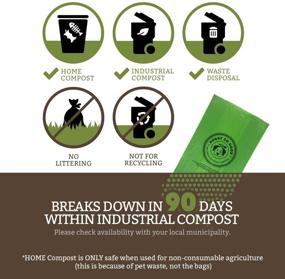 img 1 attached to 🐾 Certified Compostable Dog Poop Bags - Unscented, Vegetable-Based & Eco-Friendly, Thick & Leak Proof, Easy Open, 60 Count