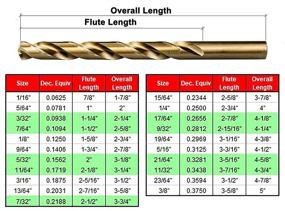 img 2 attached to 🛠️ JBS35G10R021S Fully Ground Jobber Length Drill Bit by MaxTool