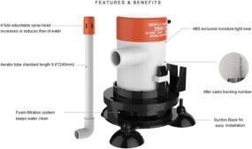img 2 attached to 🐟 SEAFLO Portable Livewell Aeration Pump System Kit - 12V, 350GPH: Optimal Fish Health On-The-Go!