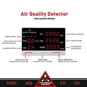 img 3 attached to CABINAHOME Formaldehyde Multifunctional Detector Occasion